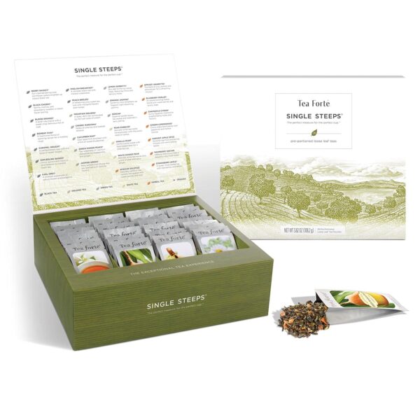 Tea from Around the World